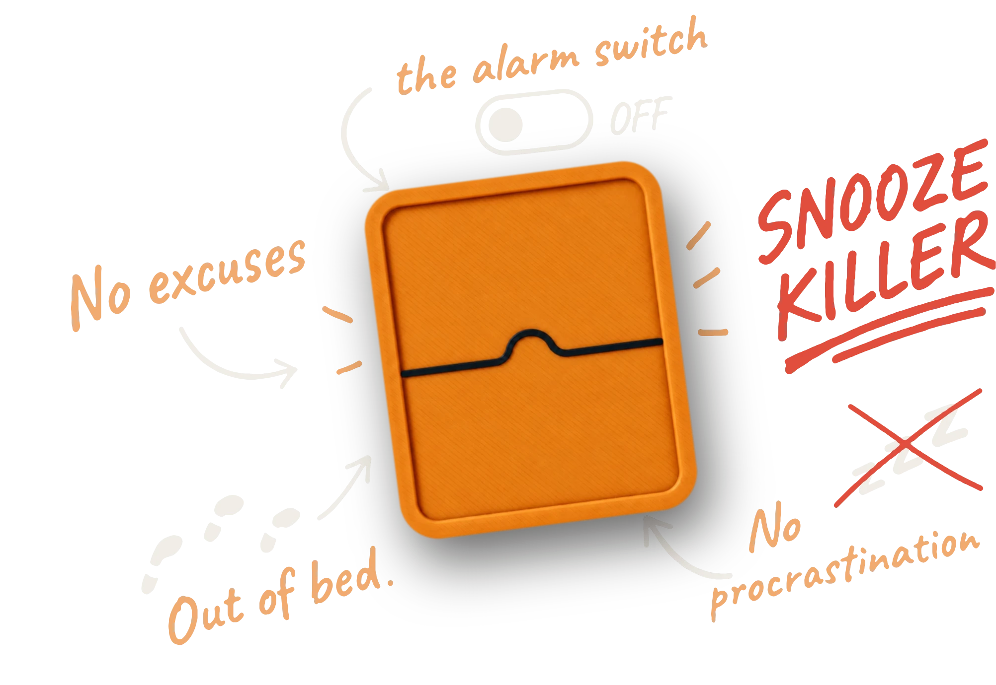 An orange Waker with hand-drawn notes around it: the alarm switch, OFF, no excuses, out of bed, snooze killer, no procrastination.